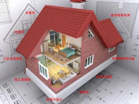 鄭州外觀設計的性能特征是什么?