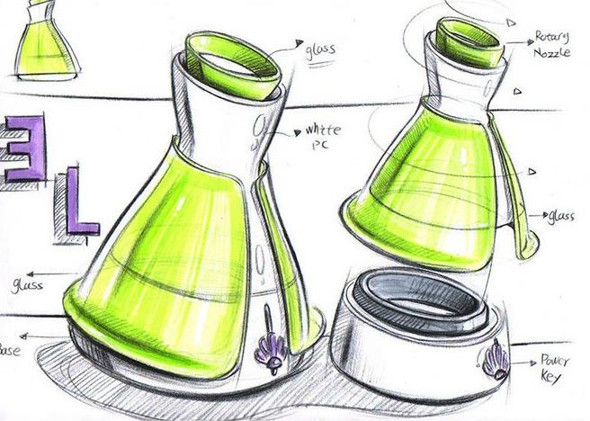 鄭州工業(yè)設(shè)計(jì)的前景是怎樣的?