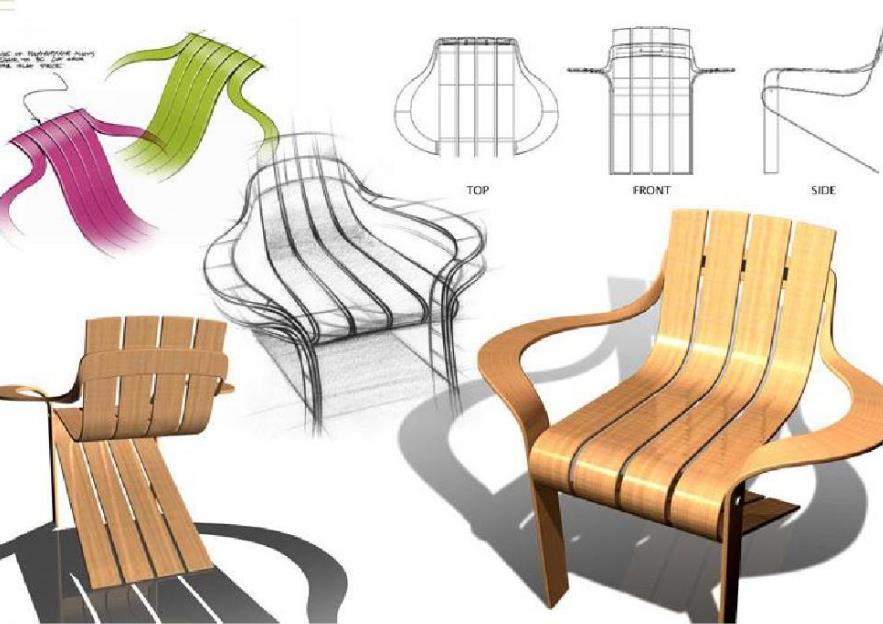 鄭州產(chǎn)品設(shè)計(jì)包含哪些方面?